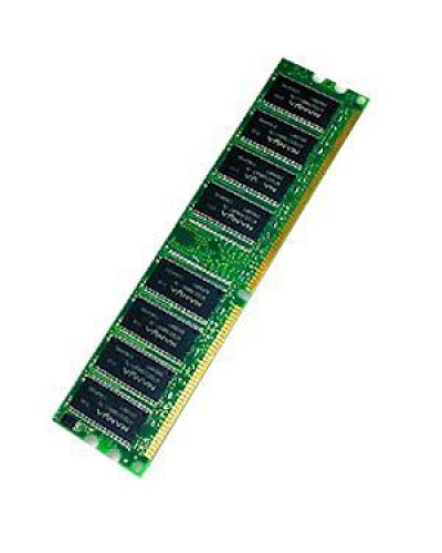 Cisco MEM-2951-2GB