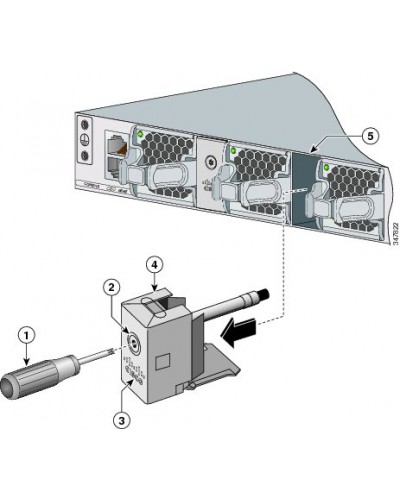 Cisco C3650-STACK-KIT